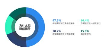 5G云游戲時(shí)代，刀鋒互娛以“體驗(yàn)式創(chuàng)新”撬動(dòng)游戲服務(wù)市場(chǎng)