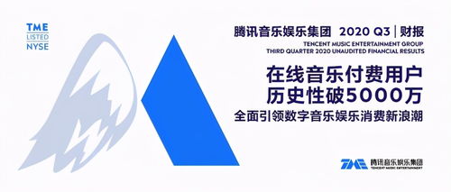 騰訊音樂Q3財報解讀 新浪潮來臨，以內容與運營雙輪驅動付費增長，拓展數字文創應用服務新藍海