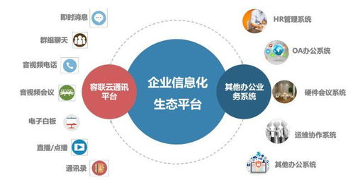 南陽企業服務公司 數字文創賦能未來，探索服務升級與盈利新路徑